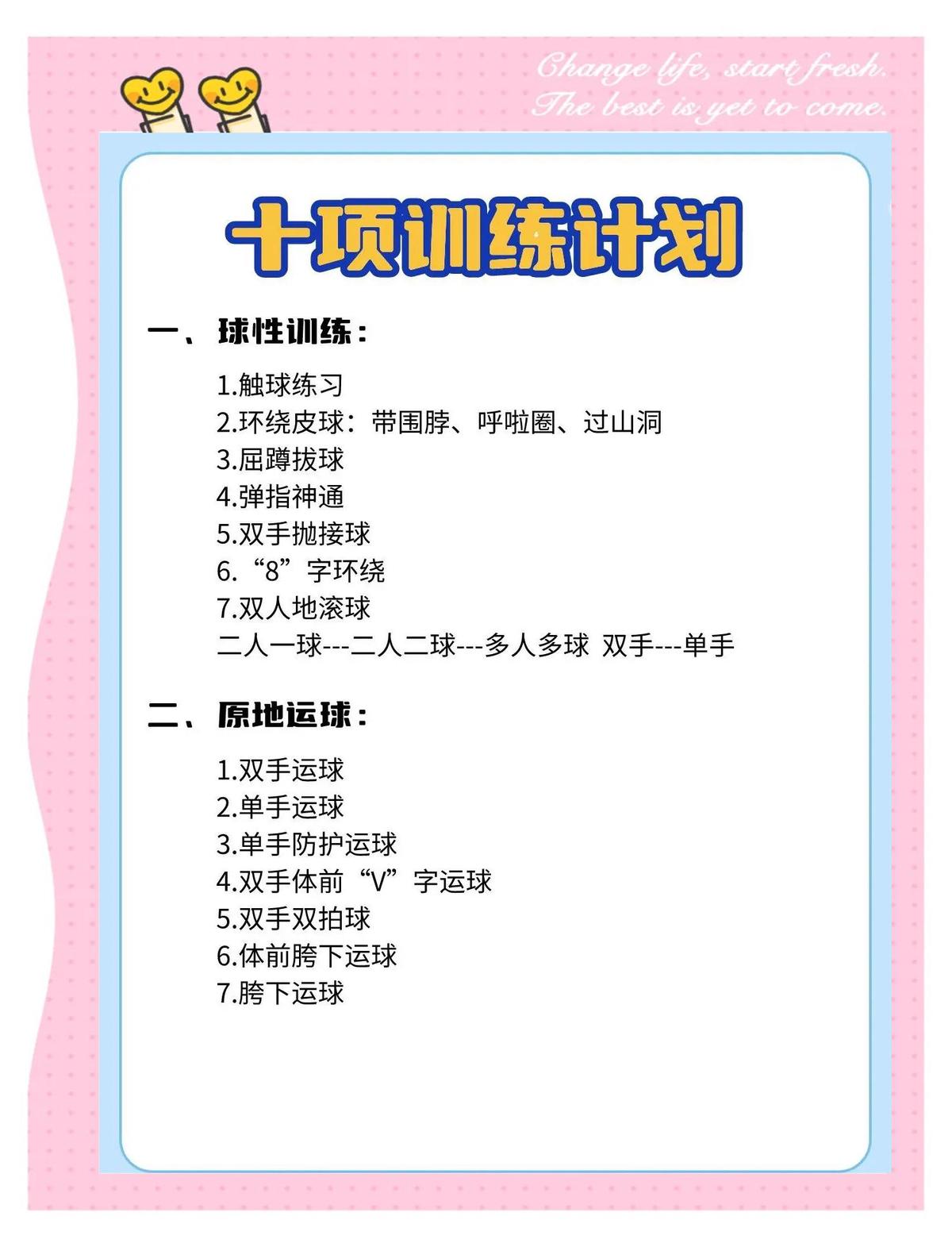 为什么高强度篮球训练对球员发展很重要